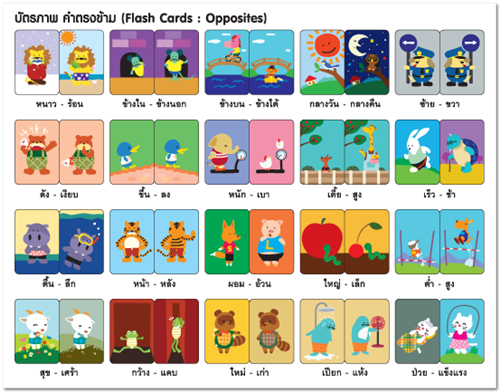 บัตรคำต่อภาพ 2 ภาษา อังกฤษ-ไทย บัตรภาพคำตรงข้าม (Flash Cards Opposites) 1 บัตรคำต่อภาพ 2 ภาษา อังกฤษ-ไทย บัตรภาพคำตรงข้าม (Flash Cards Opposites) 1