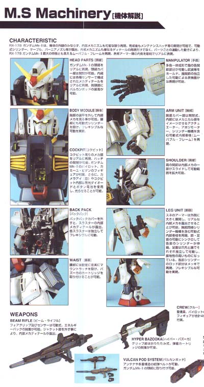 1/60 PERFECT GRADE GUNDAM : MK-II RX-178(A.E.U.G. PROTOTYPE MOBILE SUIT 1 1/60 PERFECT GRADE GUNDAM : MK-II RX-178(A.E.U.G. PROTOTYPE MOBILE SUIT 1